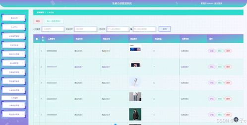 基于SpringBoot與Vue的生鮮倉儲(chǔ)管理系統(tǒng)設(shè)計(jì)與實(shí)現(xiàn)